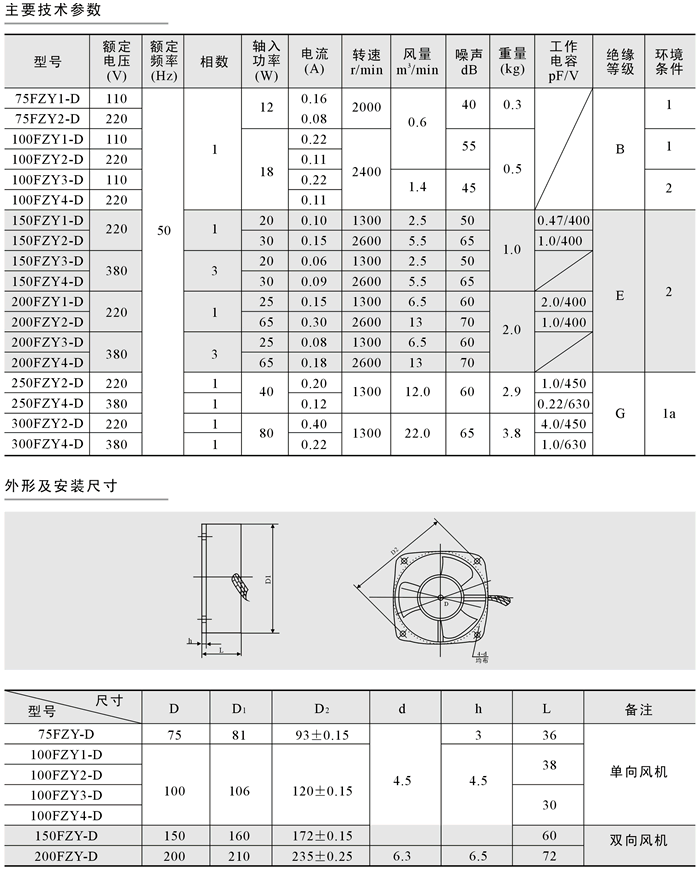 300FZY4-DǱϵ