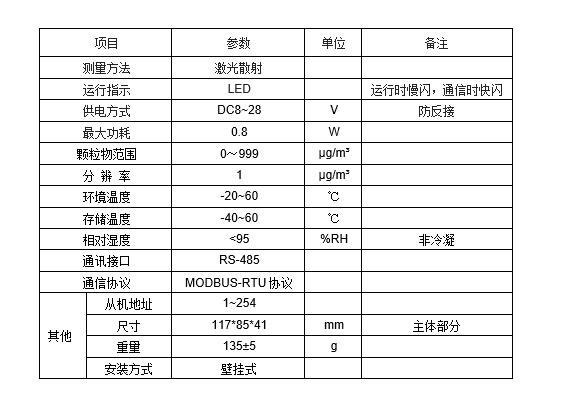 JP22D RS-485