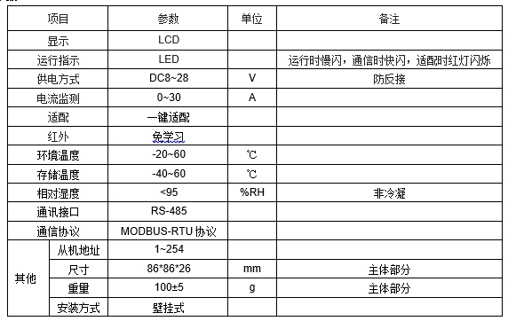 JAC-2DD յԶ̿